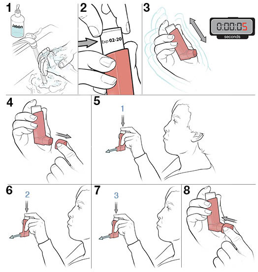 Step-by-Step: Priming Your Inhaler